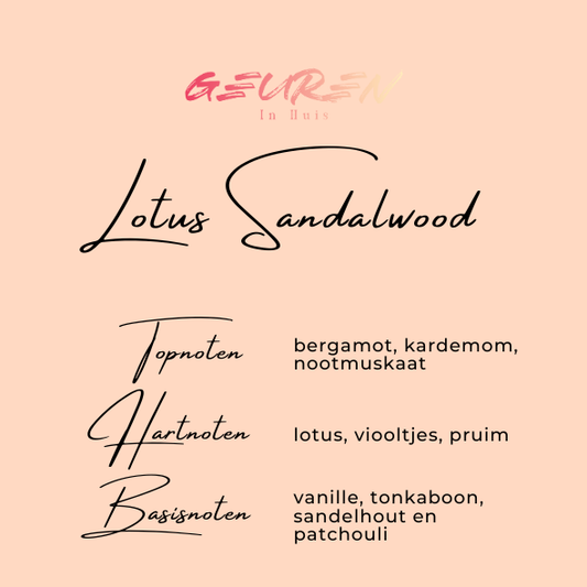 Giftset Wax brander Boeddha Blauw met Lotus Sandalwood wax melts