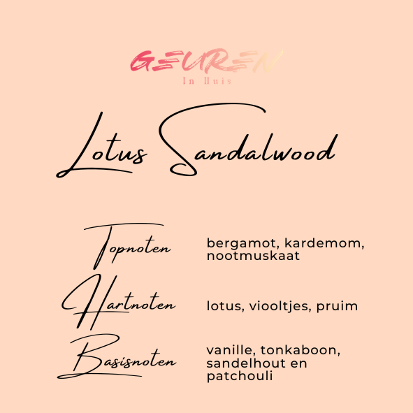 Giftset Wax brander Boeddha Blauw met Lotus Sandalwood wax melts