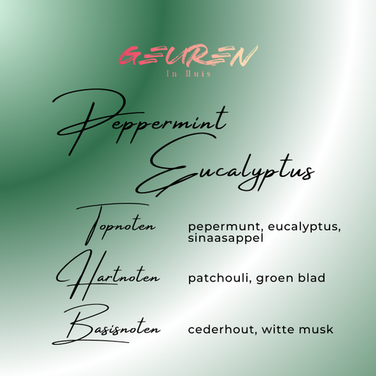 Scent card Peppermint Eucalyptus