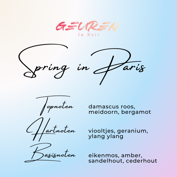 Wax melts Spring in Paris